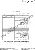 جو نوآوری در سازمان